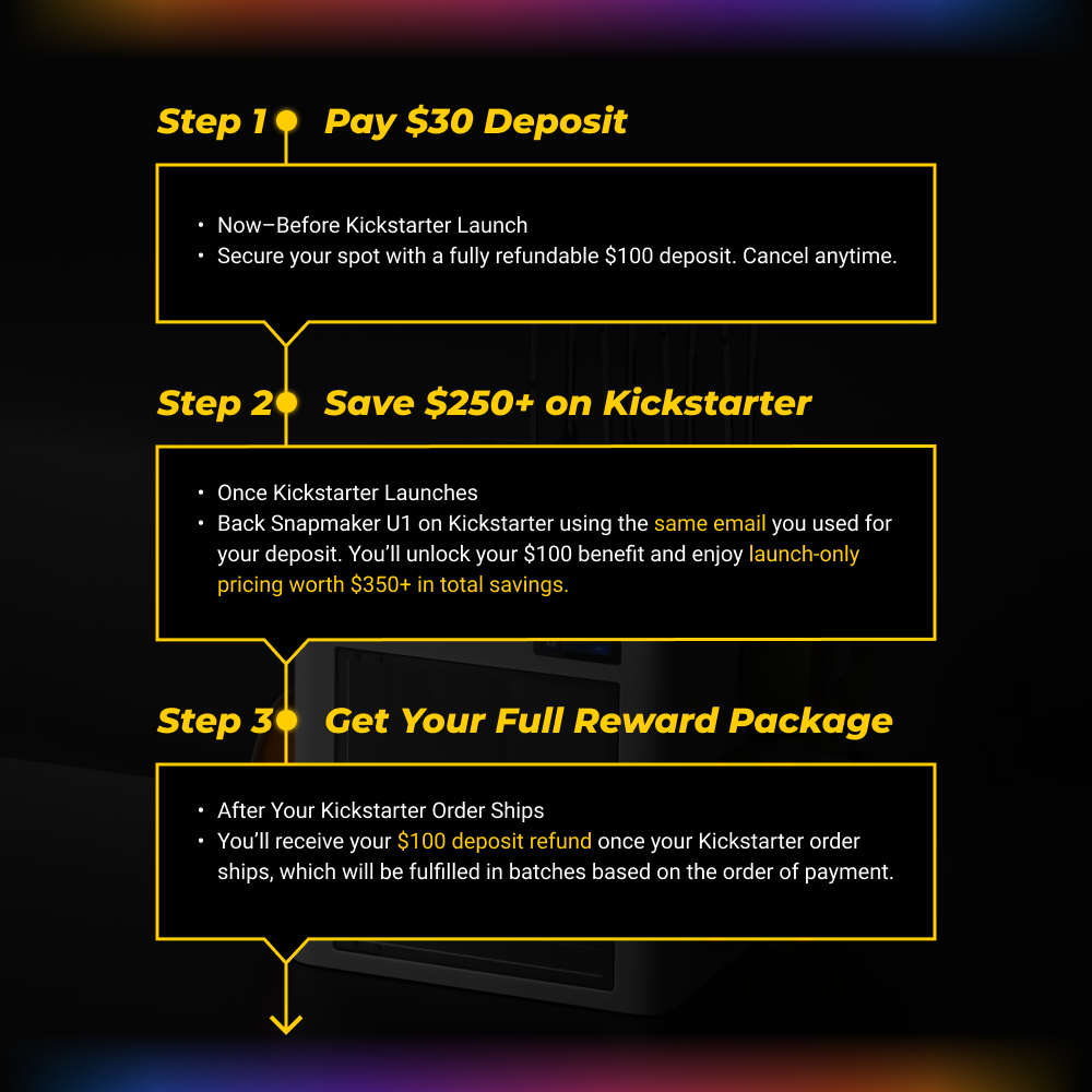 Snapmaker U1 Reservation Deposit