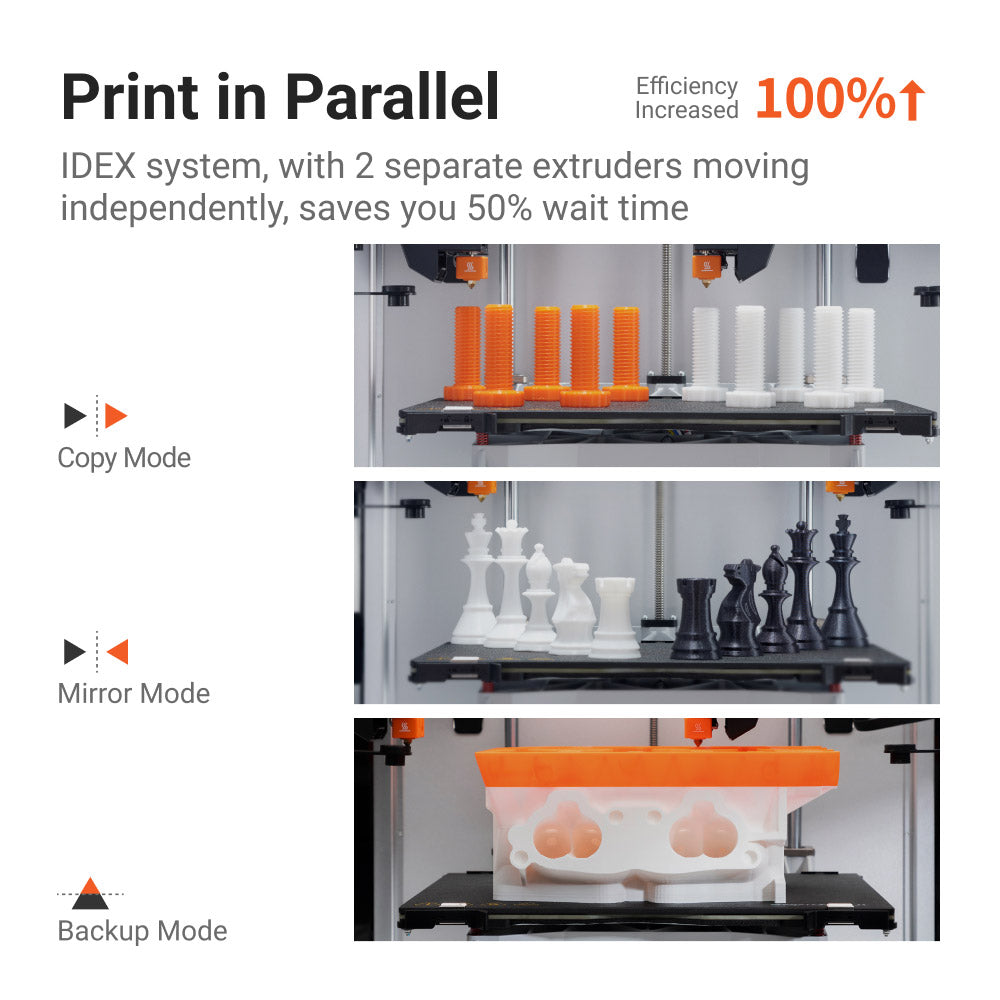 Snapmaker J1s High Speed IDEX 3D Printer